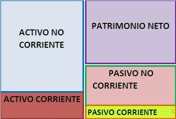 Principio de fondo de maniobra