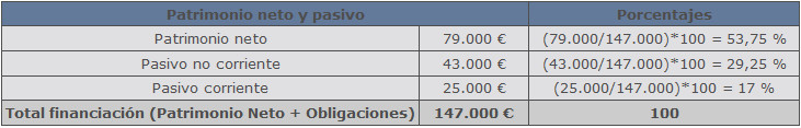 ejercicio1s2
