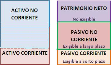 Principio de prudencia