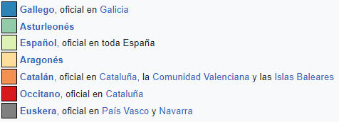 Leyenda del mapa de lenguas de España
