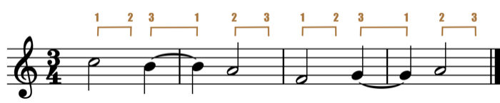 Ejemplo de hemiola en una partitura de cuatro compases de tres por cuatro.