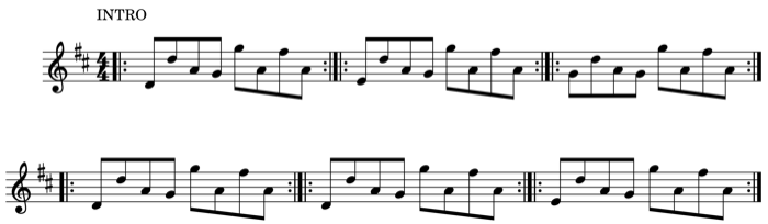 Patrón rítmico de la intro de Intro de "Sweet Child O' Mine".