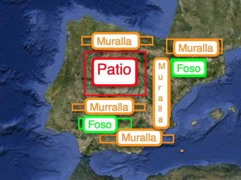 El relieve español
