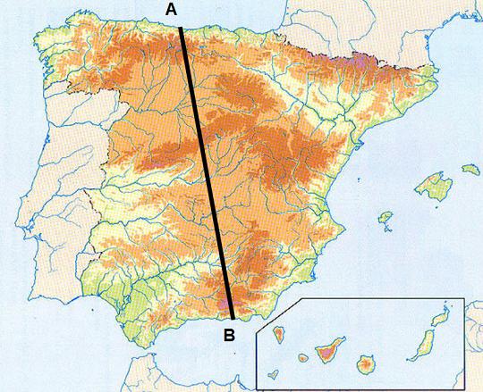 España