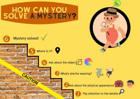 Infografía con información sobre cómo resolver un misterio