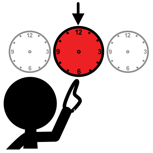 La imagen muestra un personaje señalando un reloj rojo.