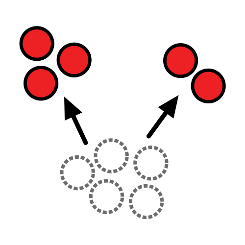 Un grupo de cinco círculos en dos subgrupos de dos y tres círculos.
