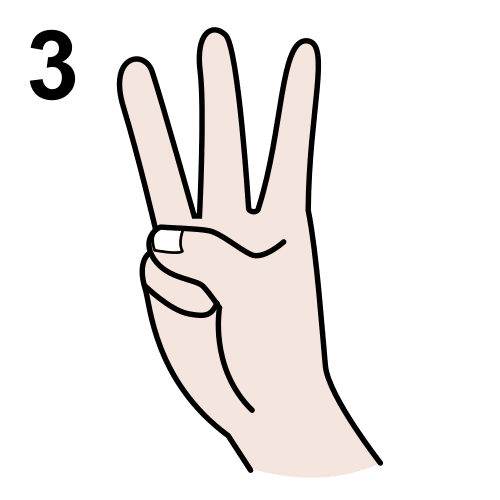 Una mano describe el número tres.