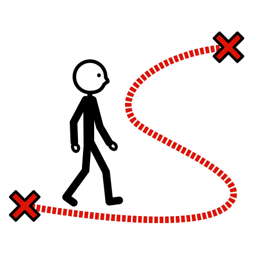 La imagen muestra a una persona recorriendo una linea de puntos.