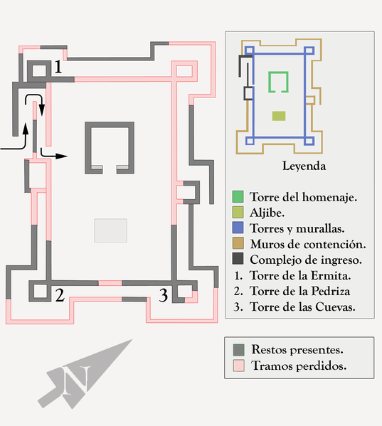 La imagen muestra las partes de un castillo con la leyenda en la parte inferior derecha.
