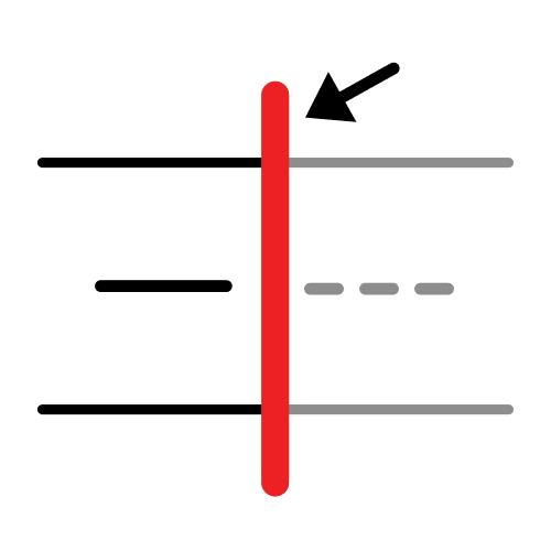 La imagen muestra una línea discontinua atravesada de forma vertical por una línea roja la cual es señalada con una flecha.