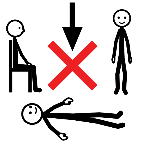 La imagen muestra a la izquierda a una persona sentada en una silla, en el centro una flecha señalando una cruz roja, debajo de esta una persona tumbada y a la izquierda una persona de pie.