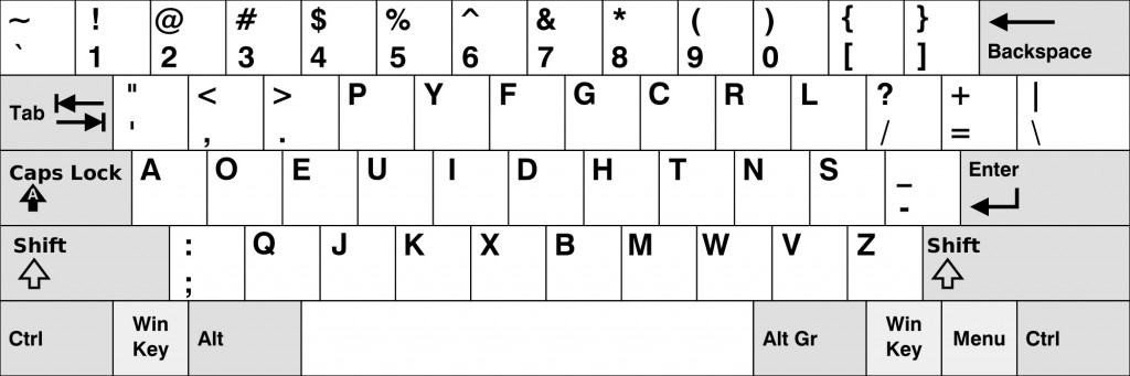 La imagen muestra un teclado con las letras en una posición diferente a los teclados normales.