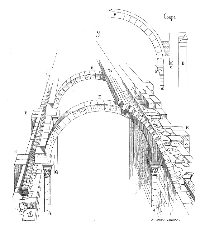 Construcción de bóveda de cañón.