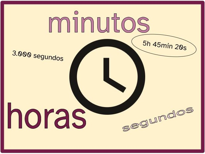 imagen con diferentes símbolos matemáticos y palabras relacionadas con lel sistema sexagesimal