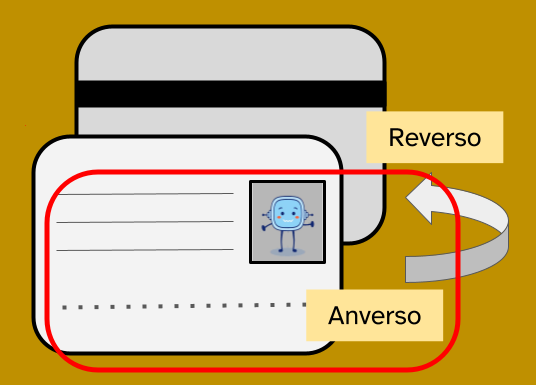 ilustración de un documento que presenta las dos caras del mismo. Posicionado al frente está el lado anverso, donde se distingue la imagen de Rétor y más atrás el lado reverso, ambos señalados con la palabra indicada