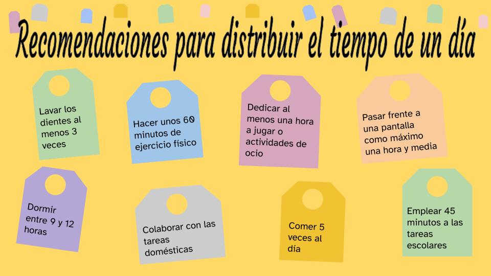 infografía con el título 'Recomendaciones para distribuir el tiempo de un día'. En ella aparecen ocho tarjetas que contienen la siguiente información: lavar los dientes al menos 3 veces, hacer unos 60 minutos de ejercicio físico, dedicar al menos una hora a jugar o actividades de ocio, pasar frente a una pantalla como máximo una hora y media, dormir entre 9 y 12 horas, colaborar con las tareas domésticas, comer 5 veces al día, emplear 45 minutos a las tareas escolares