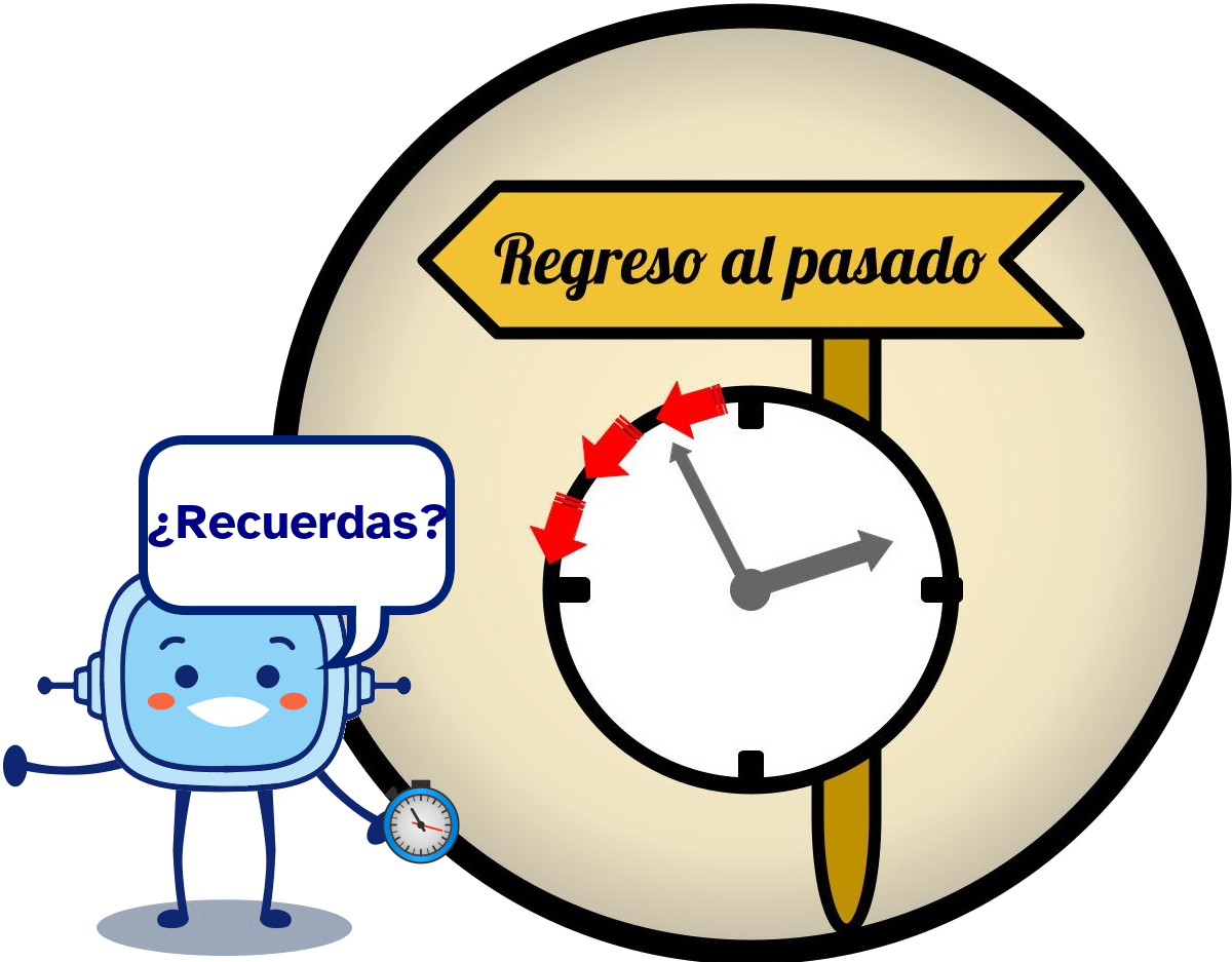 imagen en la que se puede distinguir un reloj en el que las agujas giran en sentido contrario y un cartel que indica el camino hacia el pasado. Todo ello se encuadra en unfondo circular de color amarillo degradado claro. El personaje Retor se sitúa en la zona de la izquierda con un cronómetro en la mano y, en un bocadillo de texto, hace la pregunta '¿Recuerdas?'
