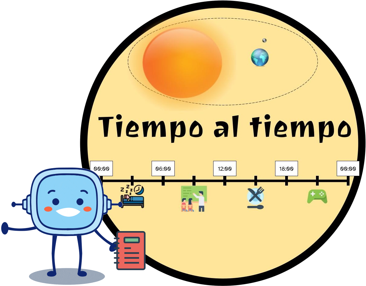 imagen en la que se puede distinguir un reloj en el que las agujas giran en sentido contrario y un cartel que indica el camino hacia el pasado. Todo ello se encuadra en unfondo circular de color amarillo degradado claro. El personaje Retor se sitúa en la zona de la izquierda con un cronómetro en la mano y, en un bocadillo de texto, hace la pregunta '¿Recuerdas?'