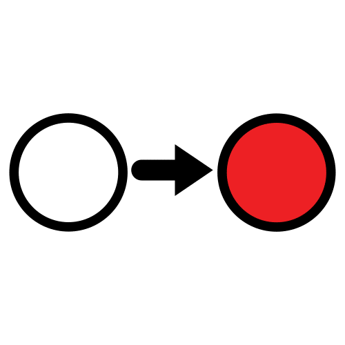 La imagen muestra dos circunferencias: una blanca y la siguiente roja, entre ellas, una flecha que va de la primera a la segunda.