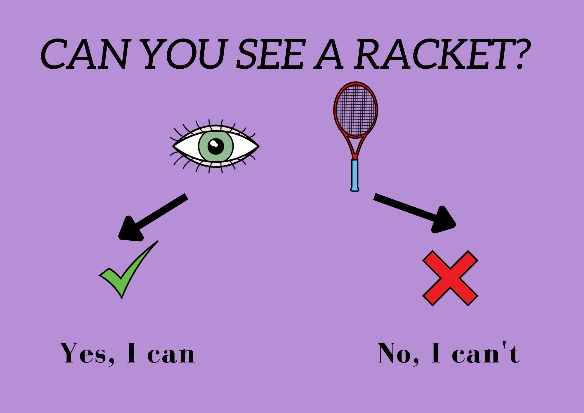 La imagen muestra la estructura interrogativa ‘Can you see a racket?’ acompañada de la imagen de un ojo, con las dos opciones de respuesta ‘Yes I, can” acompañada de un signo positivo verde, y “No, I can’t” acompañada con un signo negativo rojo.