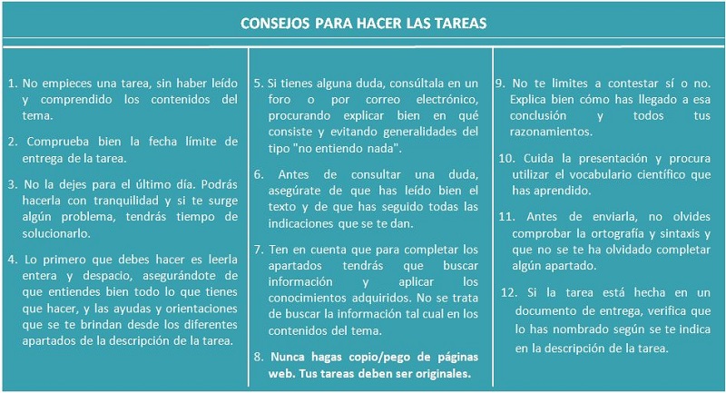 Consejos para hacer las tareas