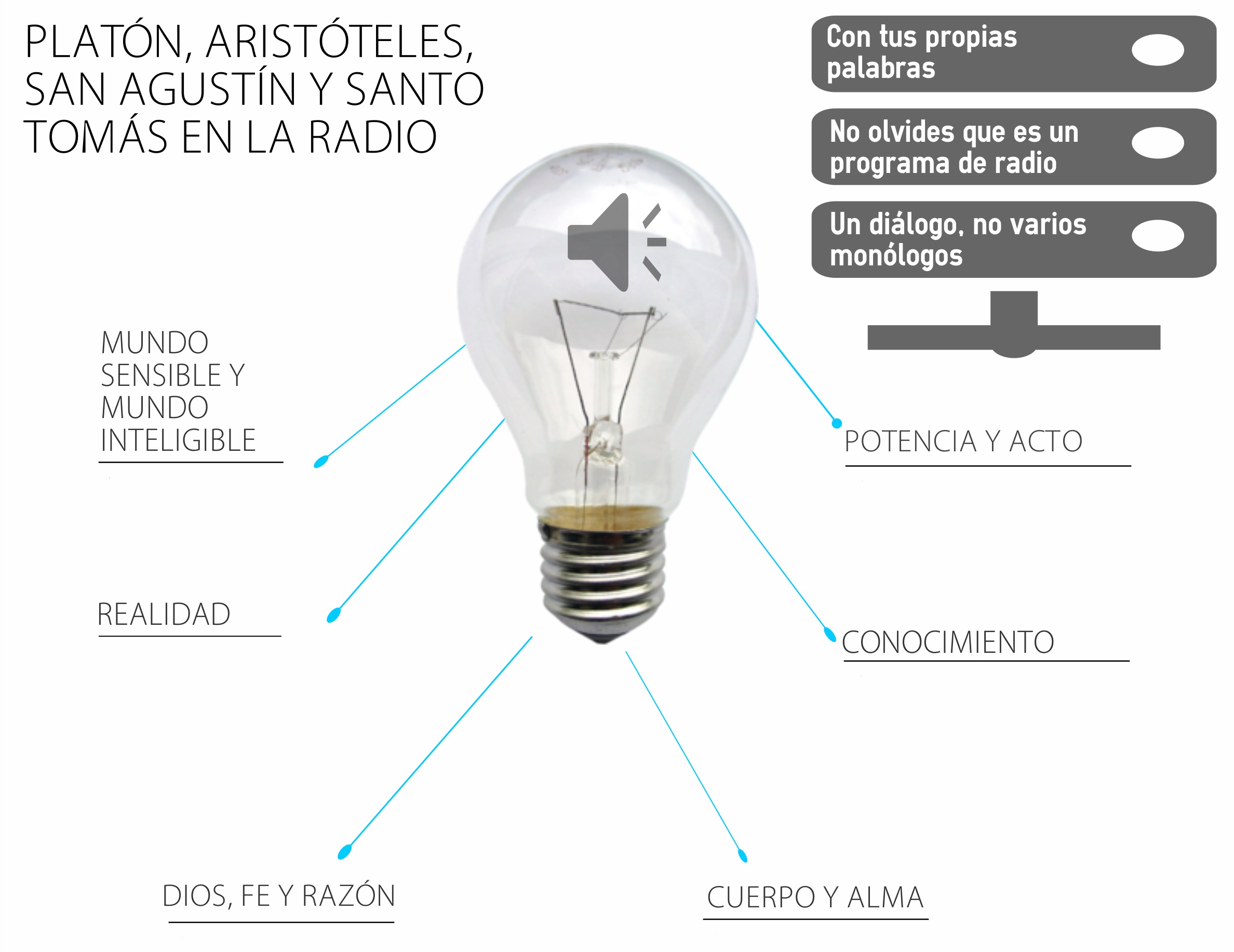 Debate en la radio