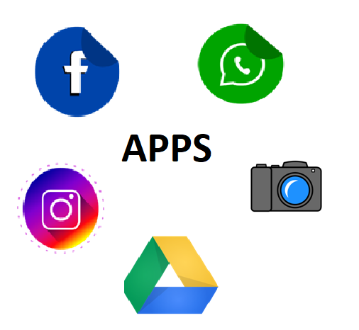 La palabra “apps” en el centro rodeada de los logotipos de algunas aplicaciones: un teléfono, una cámara, un objetivo de cámara de la aplicación instagram, un triángulo con los lados de colores de la aplicación `` drive''  y una ”f” de la aplicación “ facebook”