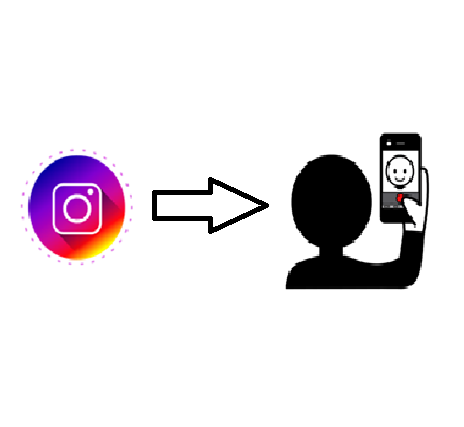 A la izquierda, un objetivo de una cámara representa el logotipo de una aplicación, en el centro una flecha y a la derecha una persona tomándose una foto a sí misma