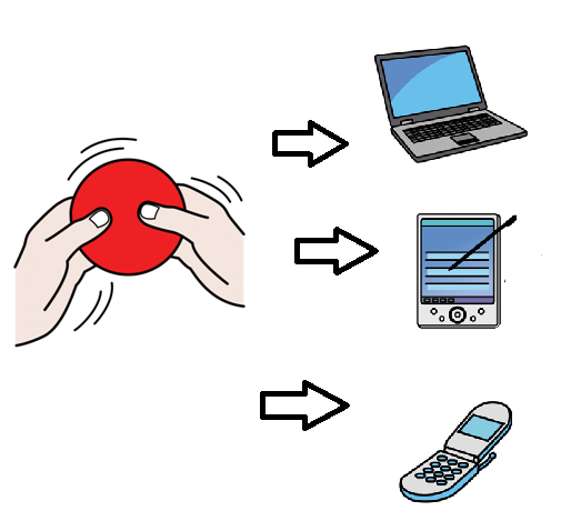 A la izquierda hay unas manos con un objeto redondo rojo. A la derecha hay tres flechas señalando tres aparatos tecnológicos.