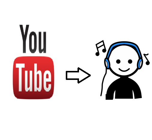 El logotipo de youtube, una flecha hacia la derecha y a continuación una persona con unos auriculares escuchando música