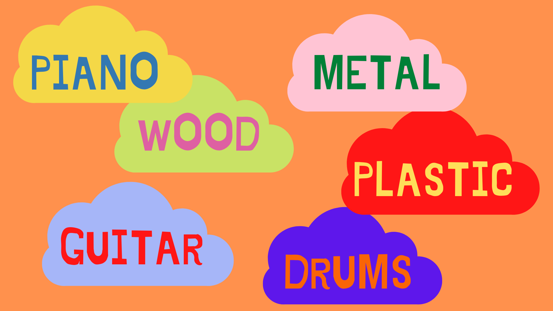 En la imagen puedes ver una serie de nubes de diferentes colores con las siguientes palabras: piano, wood, guitar, metal, plastic y drums