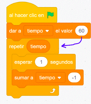 Imagen del contador de tiempo con bloque repetir en Scratch