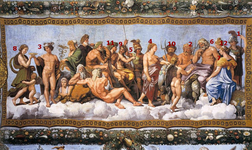 Reunión de todos los dioses del panteón grecorromano