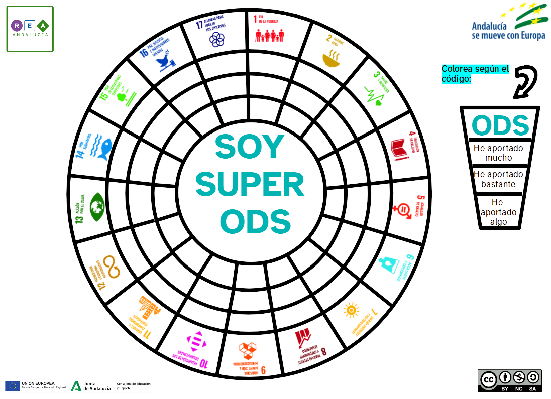 Plantilla Soy Super ODS