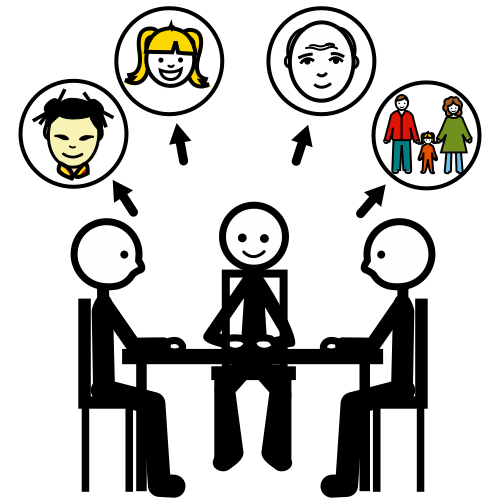 La imagen muestra un dibujo de tres personas reunidas en una mesa. De sus cabezas salen flechas hacia los temas sociales de los que están hablando: extranjerismo, infancia, tercera edad y familias.