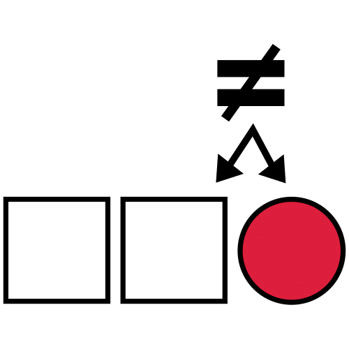 La imagen muestra un dibujo de dos cuadrados blancos y un círculo rojo. Se señala que el círculo es diferente con un signo de desigual.