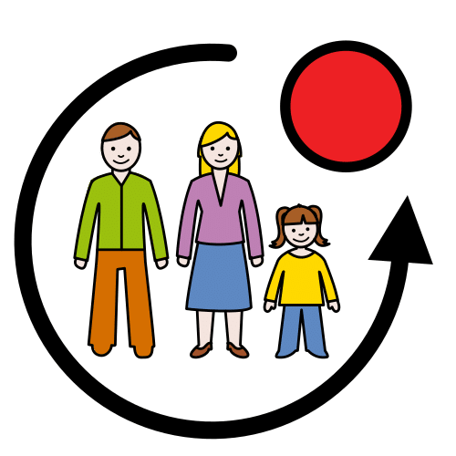 La imagen muestra un dibujo de un hombre, una mujer, una niña y un círculo rojo rodeados de una flecha.