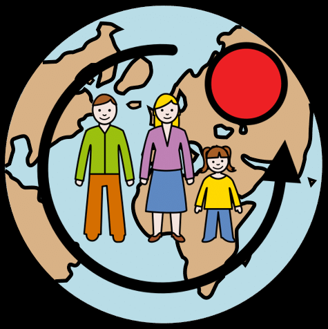 La imagen muestra un dibujo de La Tierra. Encima hay un dibujo de un hombre, una mujer, una niña y un círculo rojo rodeados de una flecha.