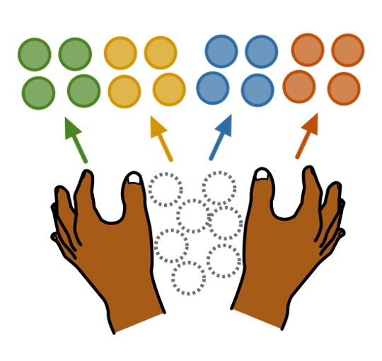 La imagen muestra un dibujo de unas manos repartiendo bolas de colores: cuatro bolas verdes, cuatro bolas amarillas, cuatro bolas azules y cuatro bolas rojas.