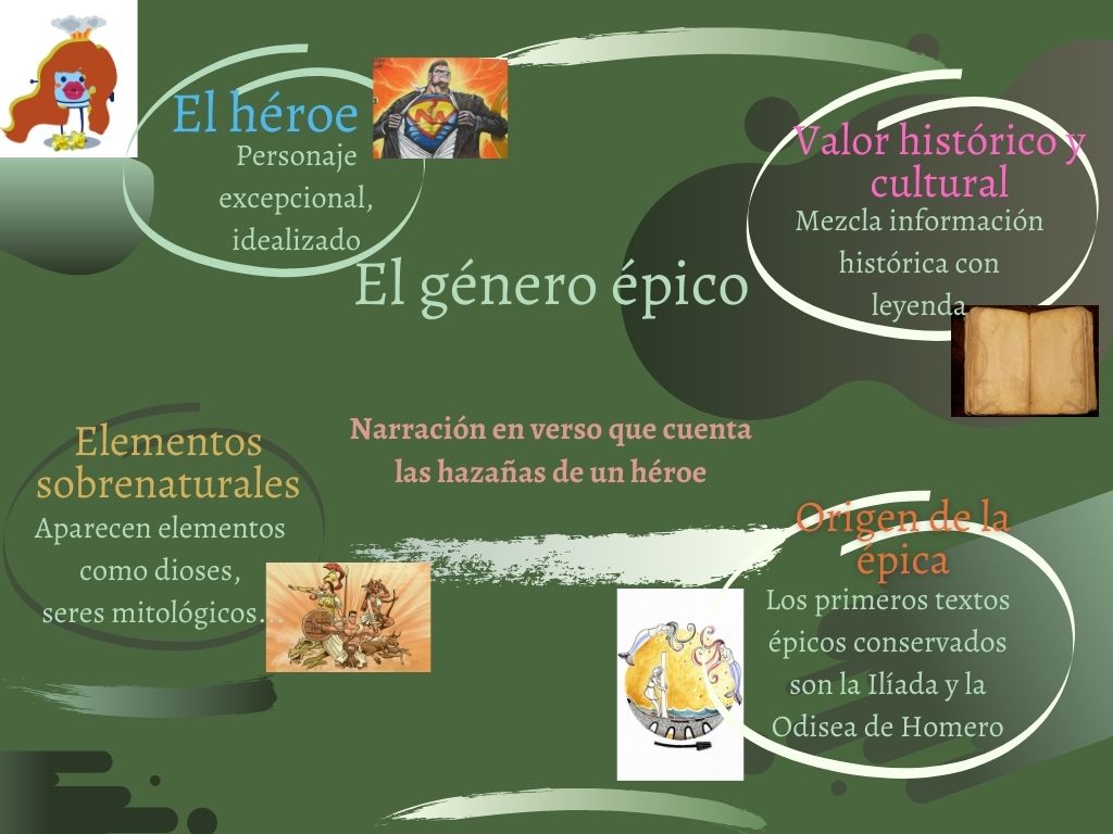 El género épico