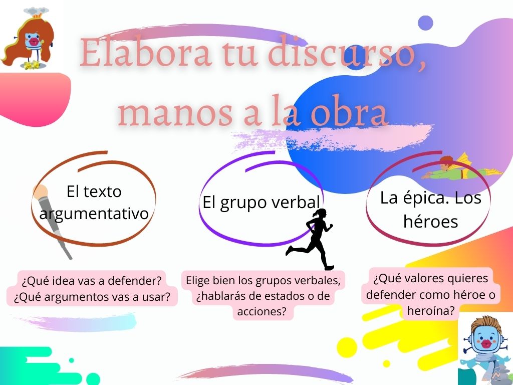 Elabora tu discurso