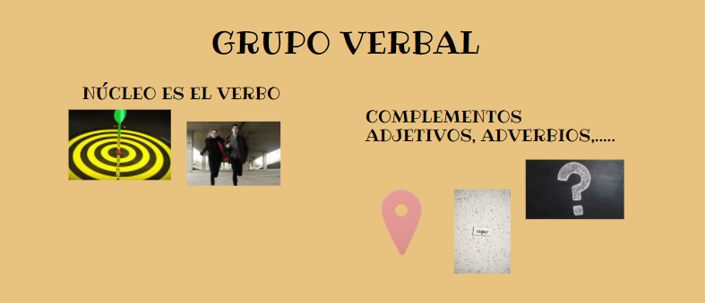 Grupo verbal