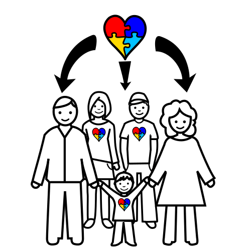 Dibujo que representa a cinco personas, tres de ellas con un corazón formado por piezas de puzle de 4 colores: azul oscuro, azul celeste, amarillo y rojo. En la parte superior hay un corazón grande de 4 colores y unas flechas que señalan hacia los lados y hacia el centro.