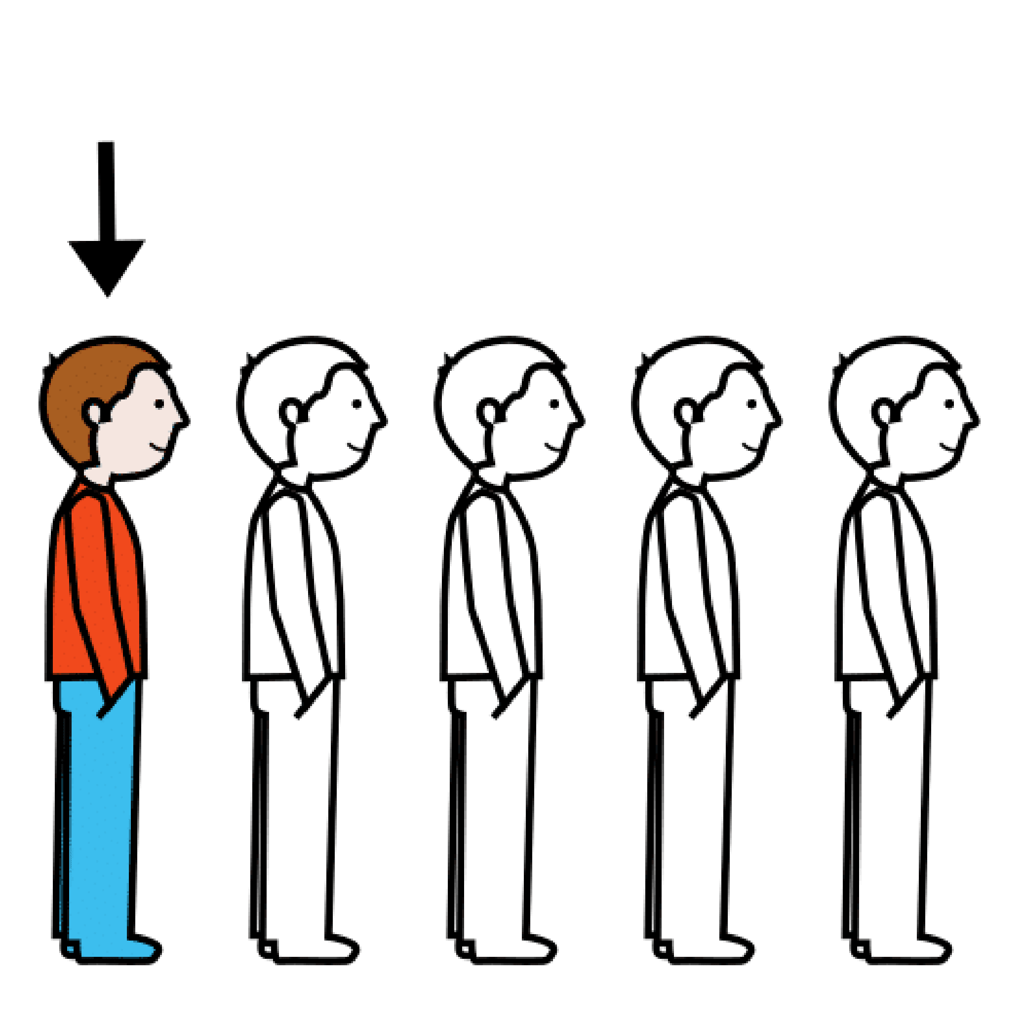 Cinco personas en fila colocadas de perfil. Las cuatro primeras sin color. La última, señalada por una flecha, a color.