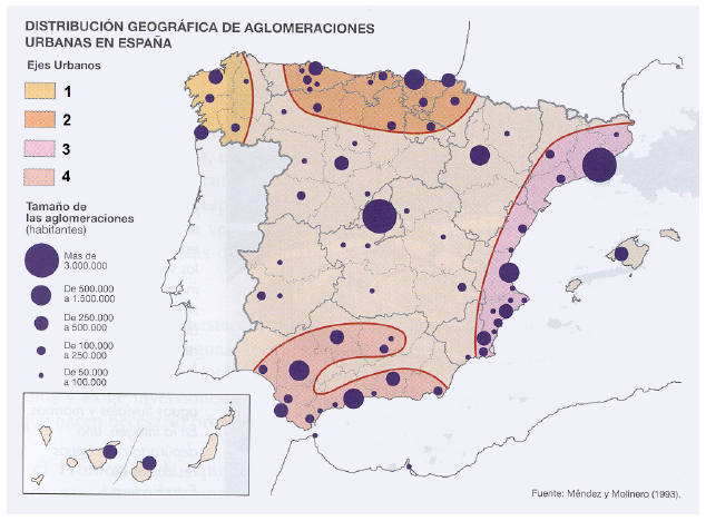 Principales ejes urbanos en España.
