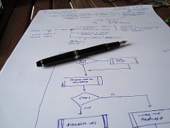 Diagrama de flujo en papel