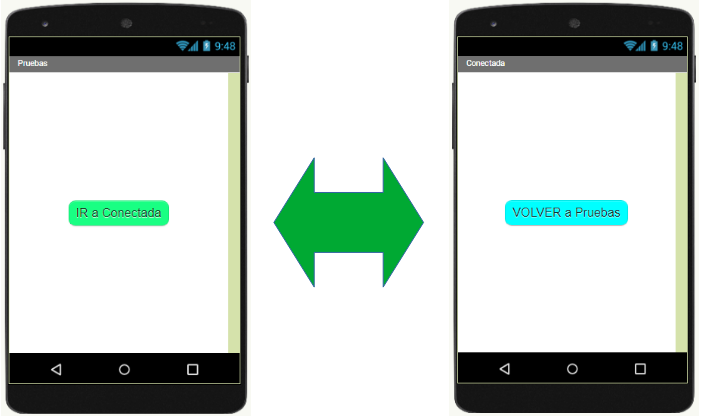 La imagen muestra la vinculación, indicada por una flecha verde doble, de dos pantallas de móvil con un botón central cada una que les permite cambiar de una a otra al clicarlo