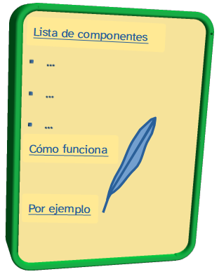 La imagen muestra el esquema de lo que pide el ejercicio, lista de componentes, descripción de funcionamiento y ejemplos