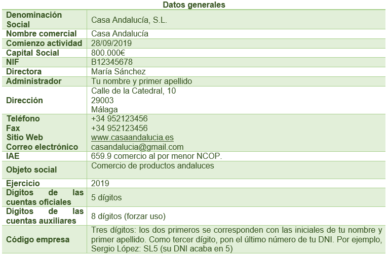 Datos Generales